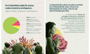 En Colombia predomina la religión