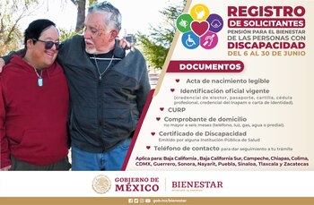 (foto: Secretaría del Bienestar)