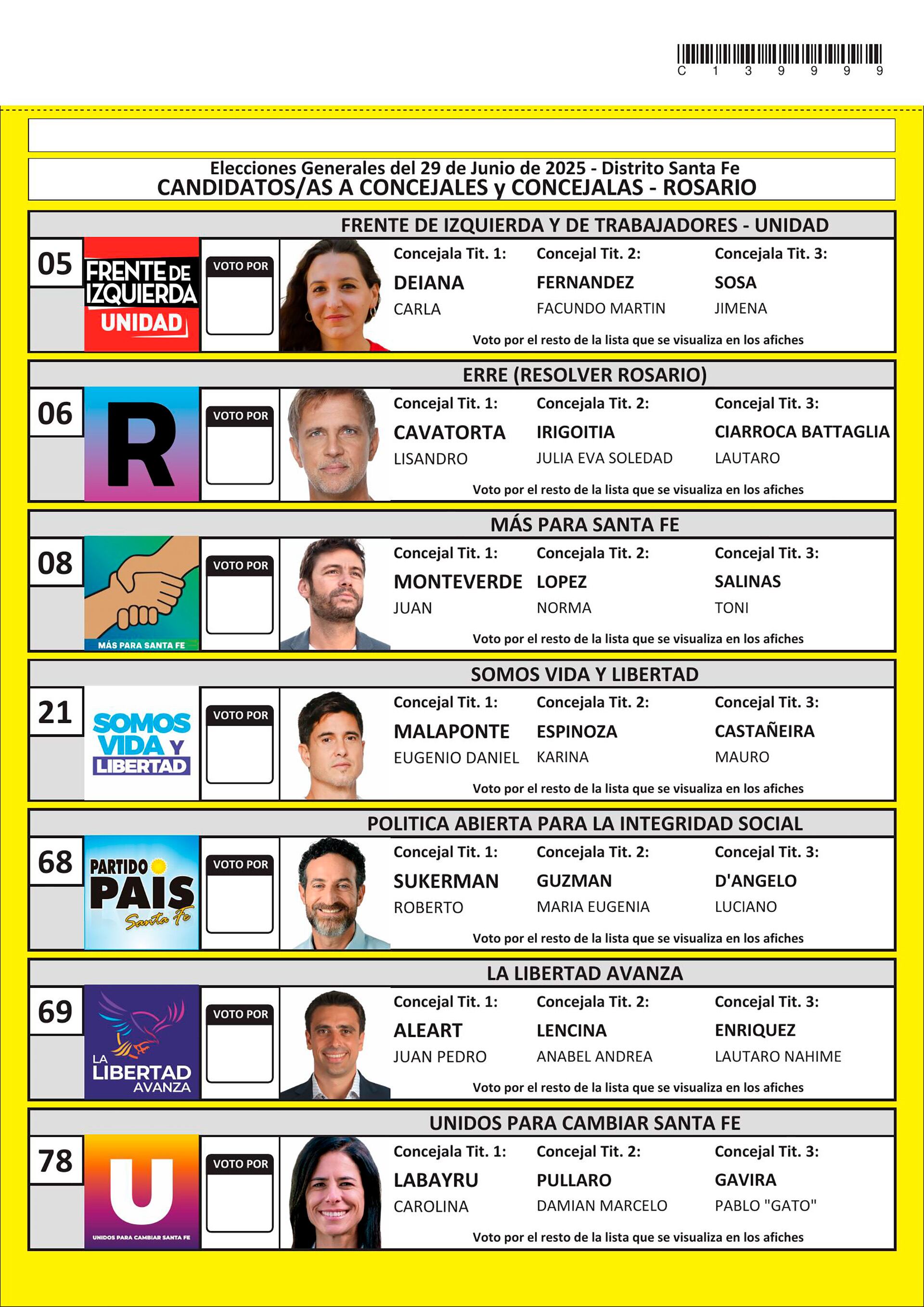 Ocho listas compiten por las trece bancas en el Concejo Municipal de Rosario. Ocho listas compiten por las trece bancas en el Concejo Municipal de Rosario
