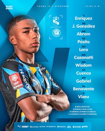 Sporting Cristal.