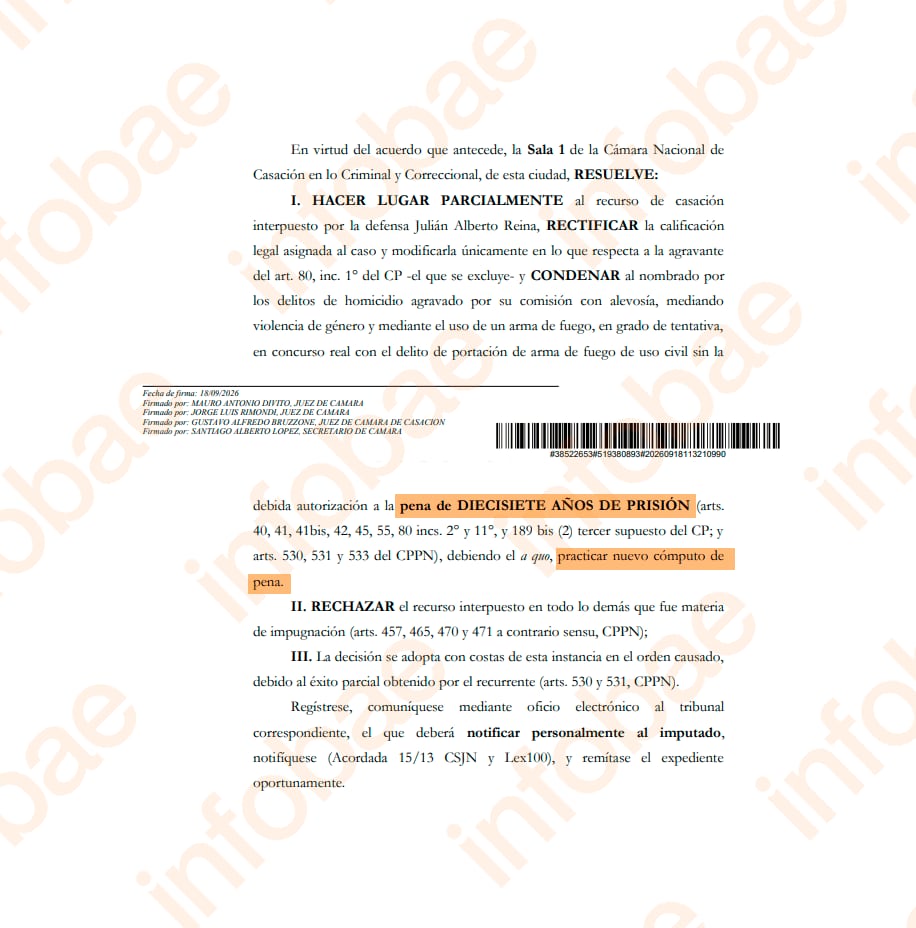 Casación redujo la pena de 19 a 17 años