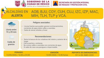 Infografía con un mapa de la Ciudad de México que resalta alcaldías en amarillo, símbolos de lluvia, lista de recomendaciones y números telefónicos
