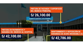 Desabastecimiento y contrataciones bajo la