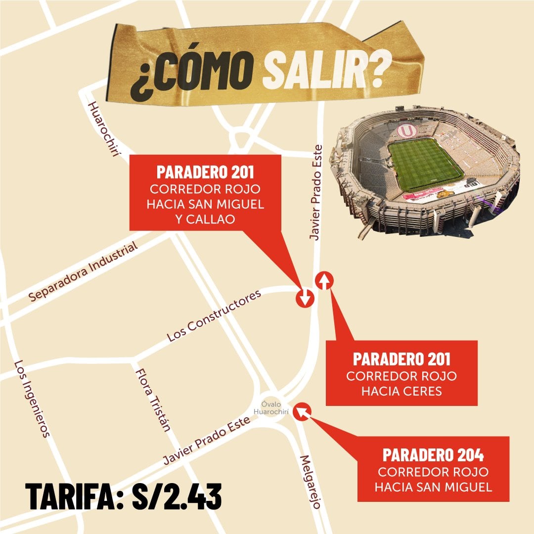 Los servicios de los corredores complementarios que estarán a disposición de los hinchas a la hora de salir del Estadio Monumental. Crédito: X ATU.