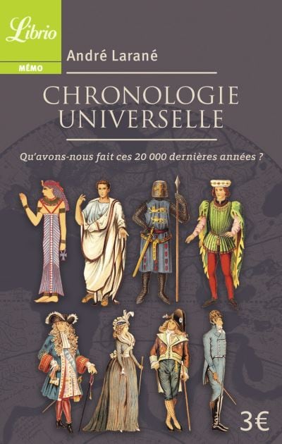 La Cronología Universal de André Larané
