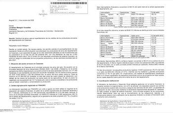 El Gobierno planteó la suspensión temporal de embargos y cobros ejecutivos para los deudores del sector agrícola - crédito Ministerio de Agricultura