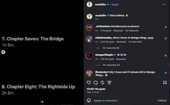 Ross Duffer reveló la duración