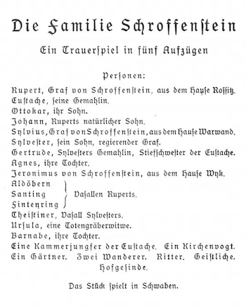 El elenco de personajes de