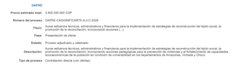 Esta es la información general del contrato - crédito @juanmartinbc/X