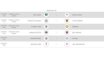 Fixture de la fecha 10