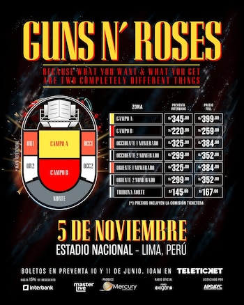 Precio de las entradas para