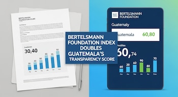 Documento impreso con texto y gráfico de barras, un teléfono móvil con la aplicación Bertelsmann Foundation y otro gráfico. Una etiqueta azul superpuesta al centro con texto.