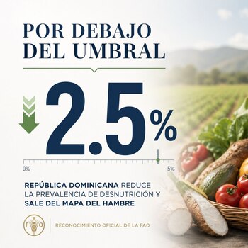 Gráfico oficial de la FAO que muestra la reducción de la prevalencia de desnutrición en la República Dominicana por debajo del 2.5%, indicador que permitió al país salir del mapa mundial del hambre.