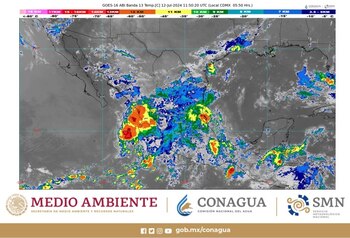 Pronóstico de clima para la