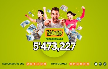 Resultados de la Kábala hoy: