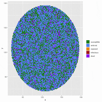 Un infección viral a células