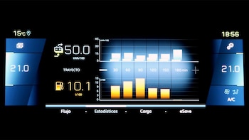 El uso eficiente de un