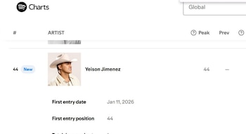 El cantante de música popular