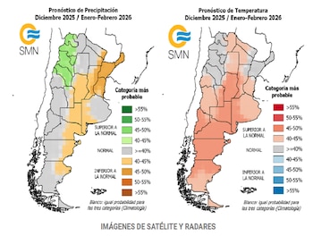 El informe agroclimático de la