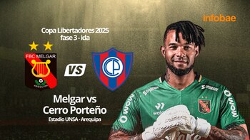 Dónde ver Melgar vs Cerro