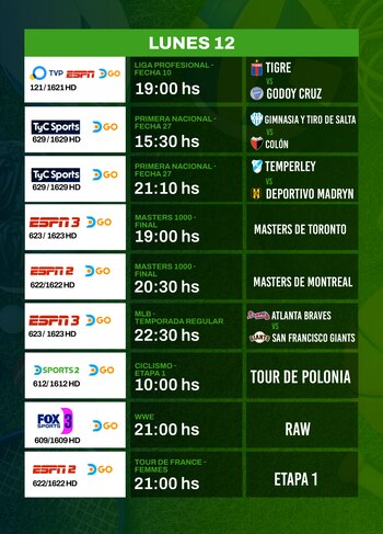 Agenda deportiva Directv 12/08