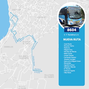 Ruta 8604