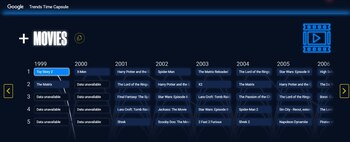 La plataforma hace una línea