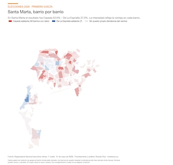 Santa Marta, barrio por barrio sobre la capa urbana oficial: 48 de 55 quedaron enmanos de Cepeda; De la Espriella ganó El Rodadero Sur y el corredor turístico - crédito Ricardo Ruiz