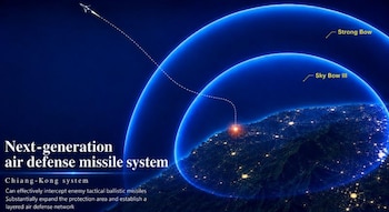 Misil volando, trayectoria punteada, superficie terrestre iluminada, dos arcos de energía azul sobre la tierra y texto sobre sistema de defensa aérea