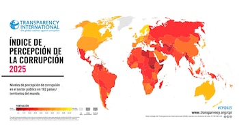 Fuente: Informe Transparencia Internacional 2025