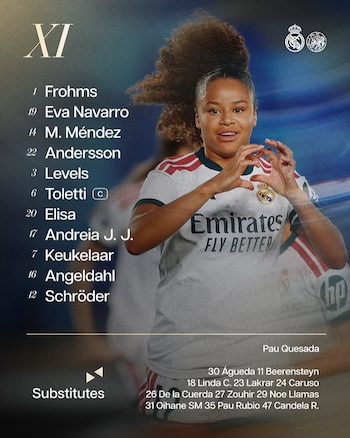 Linda Caicedo no comenzó como titular en el partido de Real Madrid ante Ajax - crédito Real Madrid