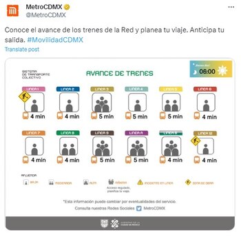 Avance de los trenes en