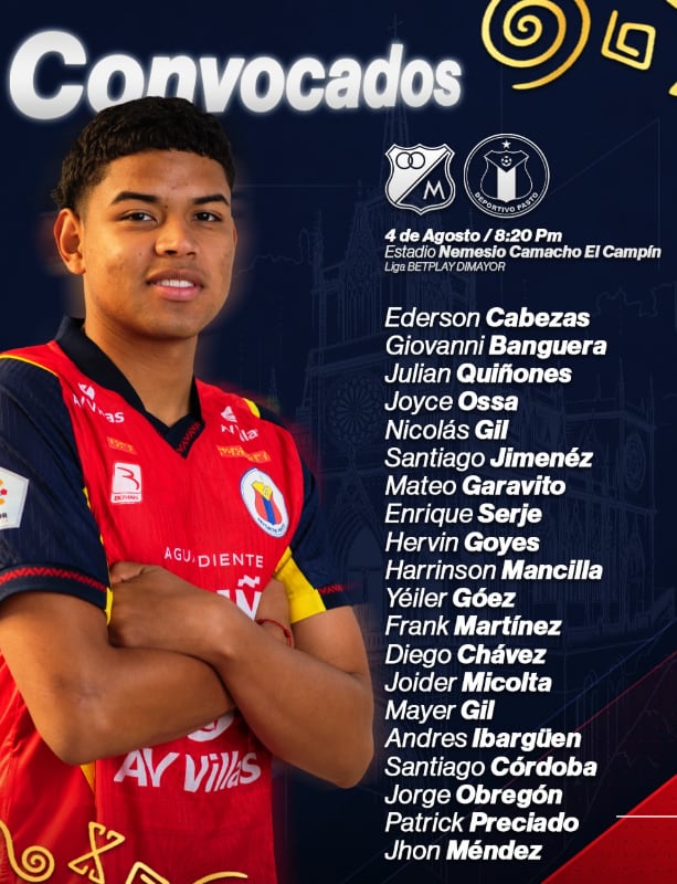 Deportivo Pasto y sus convocados para enfrentar a Millonarios - crédito Deportivo Pasto