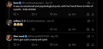 Entre indignación y apoyo, Usuarios