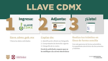 Los conductores capitalinos se enfrentan