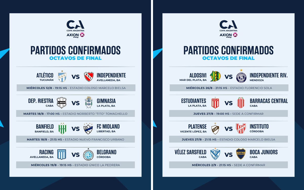 Los cruces de octavos de final de la Copa Argentina con los días y horarios definidos