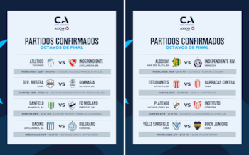 Los cruces de octavos de final de la Copa Argentina con los días y horarios definidos
