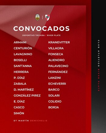 Los convocados de River Plate
