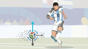 Ilustración del futbolista Lionel Messi con la camiseta de Argentina y el número diez, en un campo de fútbol, junto a un balón con flechas y partículas que lo rodean.