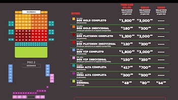 Un gráfico muestra un plano de asientos de un recinto con escenario y secciones numeradas, junto a una tabla con nombres de sectores y precios en soles por categoría