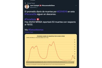 COVID-19: se registra el menor