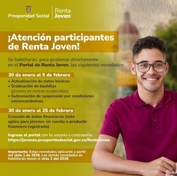 Los participantes de Renta Joven