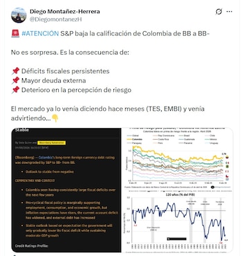Diego Montañez-Herrera, investigador de la Universidad Eafit, dice que no es sorpresa que le reduzcan la calificación crediticia a Colombia - crédito @DiegoMontanezH