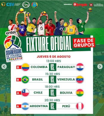 Así se jugará la fecha 2 de la Copa Sudamericana de vóley Masculino 2026