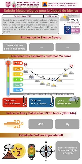 Imagen FC635YOCMRDV7EK6FFYCKIMKJI