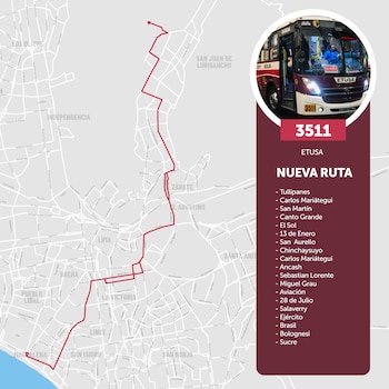 Ruta 3511