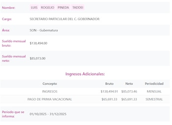 Luis Rogelio Piñeda Taddei se mantiene en el gobierno de Alfonso Durazo. (Portal de transparencia)