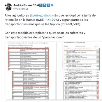 Andrés Forero, representante a la