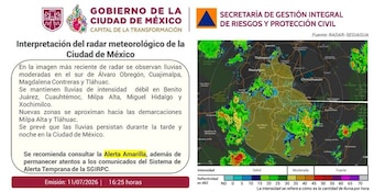 Mapa de radar meteorológico de la Ciudad de México con áreas de lluvia de colores verde, amarillo y rojo, texto descriptivo y leyenda de intensidad