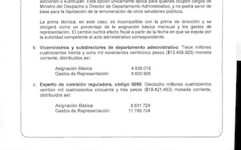 El salario de los funcionarios